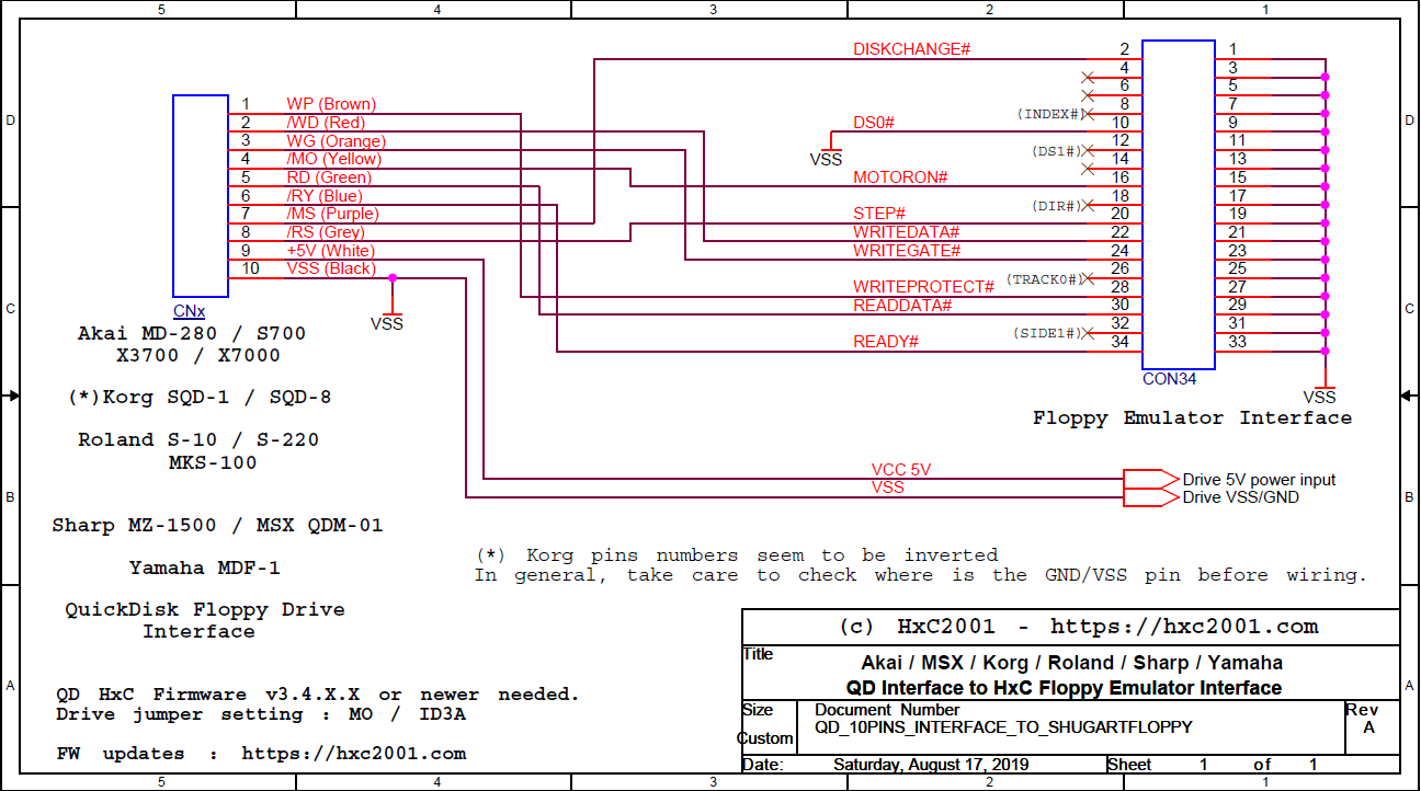 Quickdisk to Gotek wiring scheme