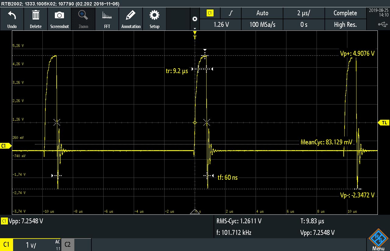 QD Read Data Stream