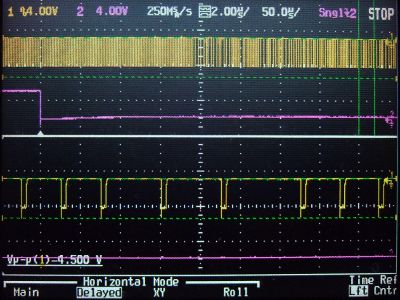 top: WD and WG; bottom: WD windowed and delayed to show actual data