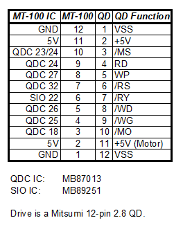 QD Pinout.PNG
