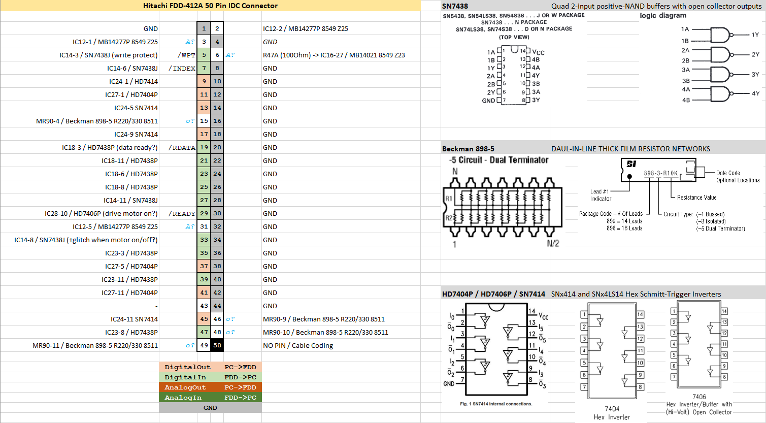 Hitachi_FDD-412A-IDC_50p.png