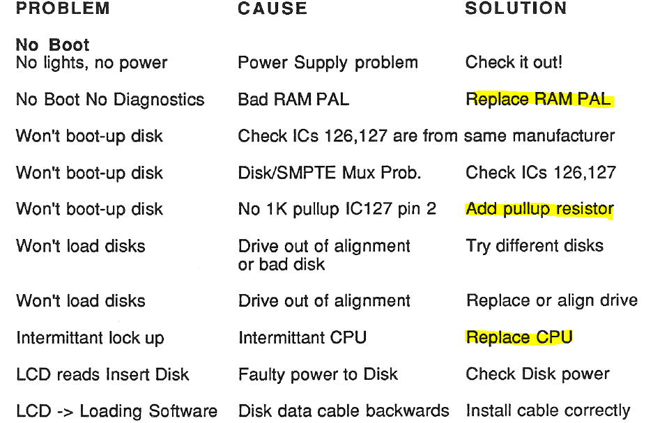 Sp1200 2.PNG